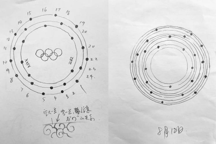 冬奥会奖牌怎么画,冬奥会奖牌怎么画简笔画