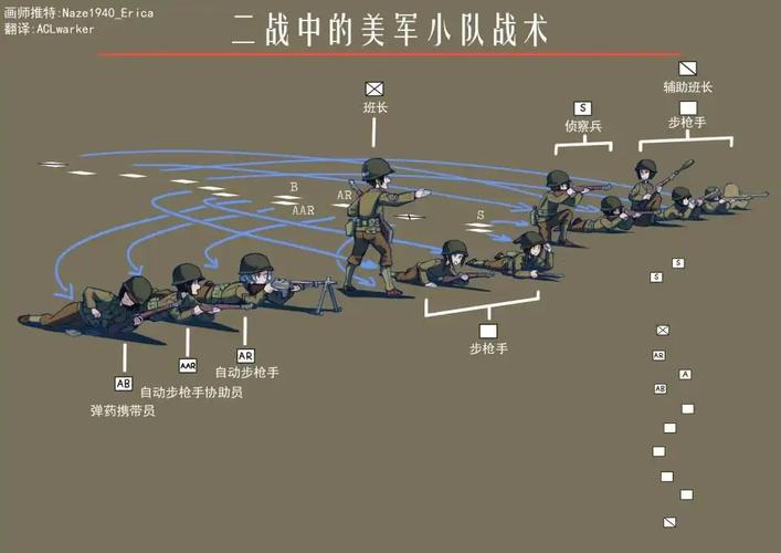 波兰铁军战术特点解析