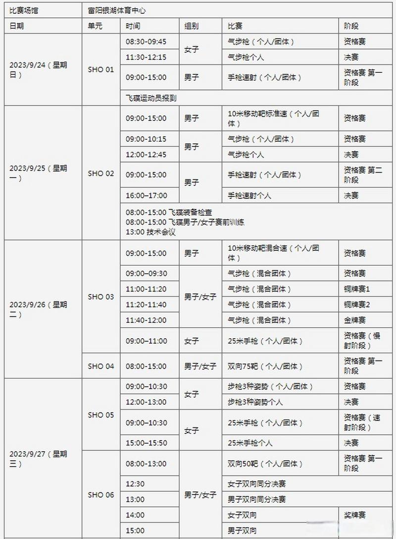 2019年亚冠决赛第二回合比赛时间,2019年亚冠决赛第二回合比赛时间表