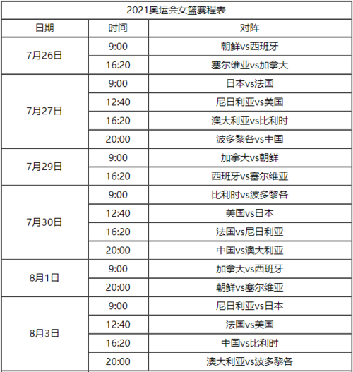 奥运会赛程2021开始时间,奥运会赛程2021开始时间表