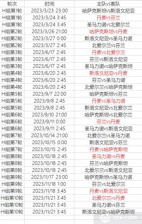 欧洲杯赛程2023赛程表积分,欧洲杯赛程2023赛程表积分榜