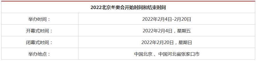 2022年奥运会几点开幕,2022年奥运会几点开幕的