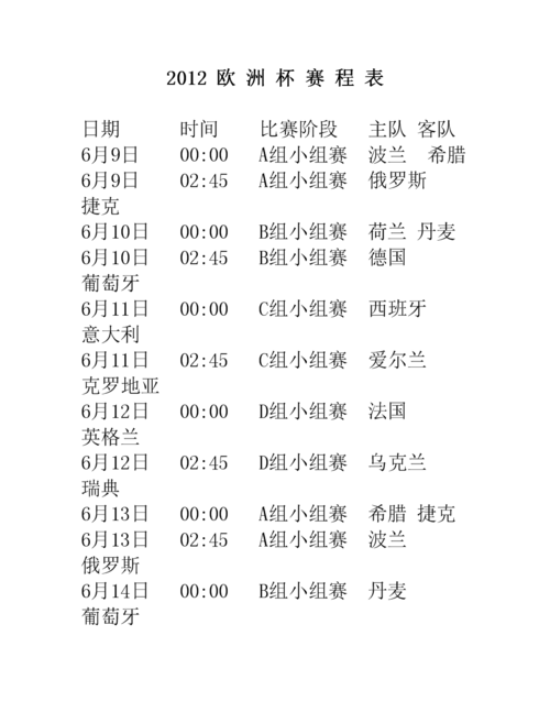 意大利英格兰欧洲杯决赛时间,意大利英格兰欧洲杯决赛时间是几点