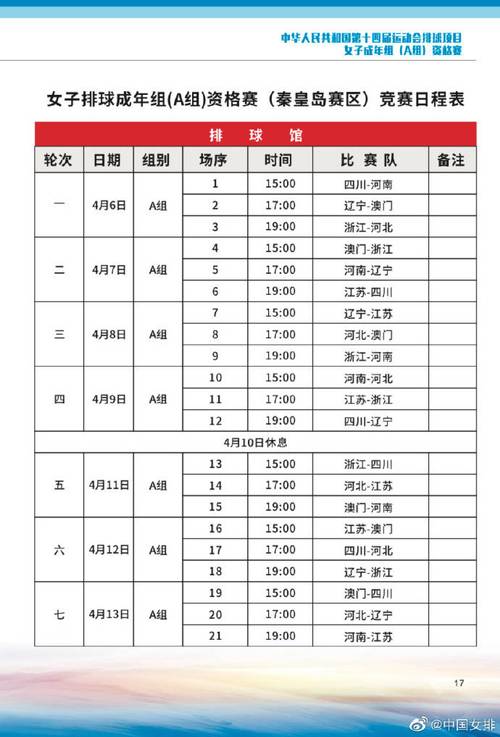 女排奥运会2021全部赛程表,女排奥运会2021全部赛程表格