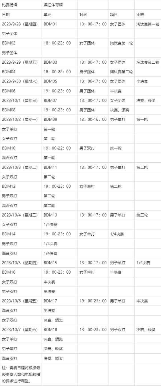 杭州亚运会时间,杭州亚运会时间2023具体时间