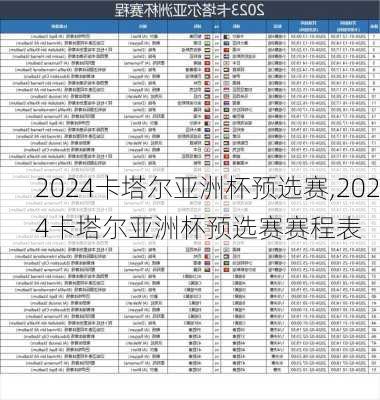 2024卡塔尔亚洲杯预选赛,2024卡塔尔亚洲杯预选赛赛程表