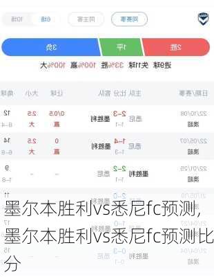 墨尔本胜利vs悉尼fc预测,墨尔本胜利vs悉尼fc预测比分