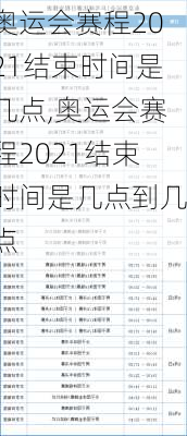 奥运会赛程2021结束时间是几点,奥运会赛程2021结束时间是几点到几点