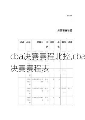 cba决赛赛程北控,cba决赛赛程表