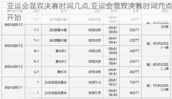 亚运会混双决赛时间几点,亚运会混双决赛时间几点开始