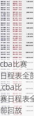 cba比赛日程表全部,cba比赛日程表全部回放