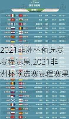 2021非洲杯预选赛赛程赛果,2021非洲杯预选赛赛程赛果表