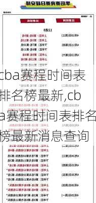 cba赛程时间表排名榜最新,cba赛程时间表排名榜最新消息查询