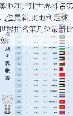 奥地利足球世界排名第几位最新,奥地利足球世界排名第几位最新比赛