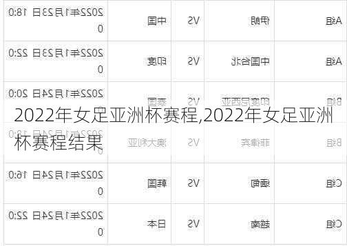 2022年女足亚洲杯赛程,2022年女足亚洲杯赛程结果