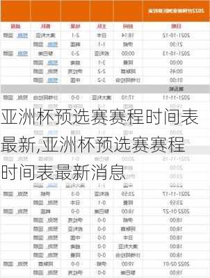 亚洲杯预选赛赛程时间表最新,亚洲杯预选赛赛程时间表最新消息