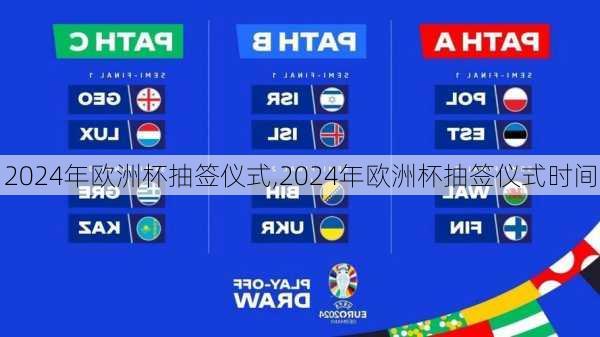 2024年欧洲杯抽签仪式,2024年欧洲杯抽签仪式时间