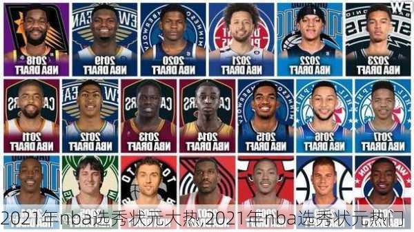 2021年nba选秀状元大热,2021年nba选秀状元热门