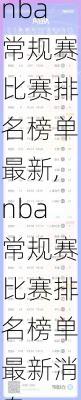 nba常规赛比赛排名榜单最新,nba常规赛比赛排名榜单最新消息