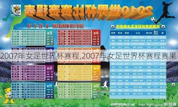 2007年女足世界杯赛程,2007年女足世界杯赛程赛果