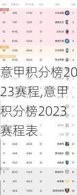 意甲积分榜2023赛程,意甲积分榜2023赛程表