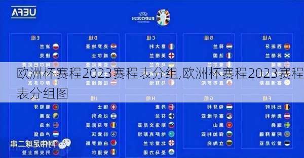 欧洲杯赛程2023赛程表分组,欧洲杯赛程2023赛程表分组图