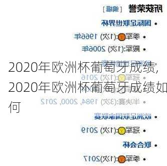 2020年欧洲杯葡萄牙成绩,2020年欧洲杯葡萄牙成绩如何