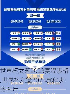 世界杯女篮2023赛程表格,世界杯女篮2023赛程表格图片