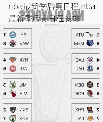 nba最新季后赛日程,nba最新季后赛日程安排