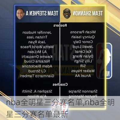 nba全明星三分赛名单,nba全明星三分赛名单最新