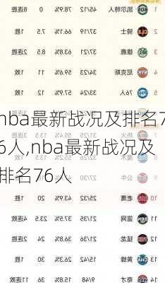 nba最新战况及排名76人,nba最新战况及排名76人