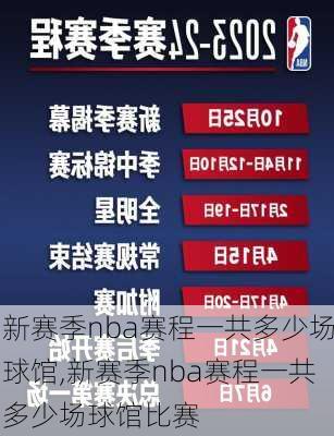 新赛季nba赛程一共多少场球馆,新赛季nba赛程一共多少场球馆比赛