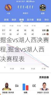 掘金vs湖人西决赛程,掘金vs湖人西决赛程表