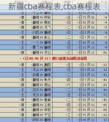 新疆cba赛程表,cba赛程表