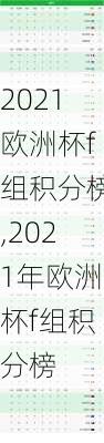 2021欧洲杯f组积分榜,2021年欧洲杯f组积分榜