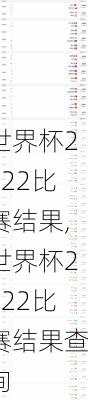 世界杯2022比赛结果,世界杯2022比赛结果查询