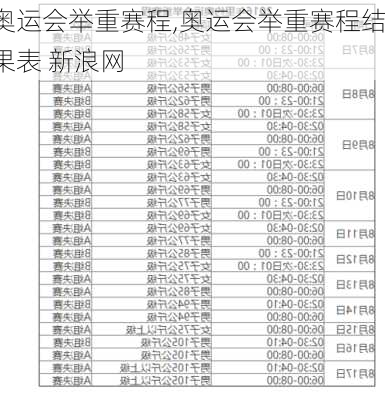 奥运会举重赛程,奥运会举重赛程结果表 新浪网