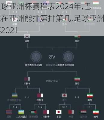 足球亚洲杯赛程表2024年,巴林在亚洲能排第排第几,足球亚洲杯2021