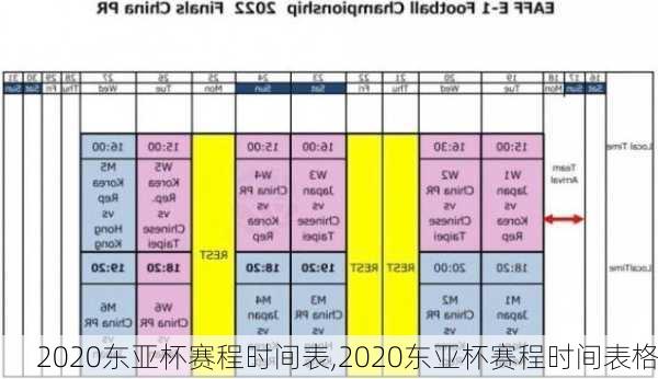 2020东亚杯赛程时间表,2020东亚杯赛程时间表格