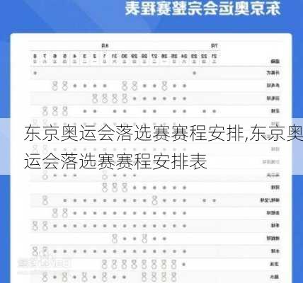 东京奥运会落选赛赛程安排,东京奥运会落选赛赛程安排表