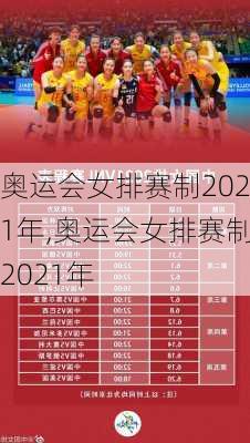 奥运会女排赛制2021年,奥运会女排赛制2021年