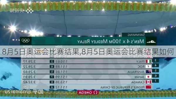 8月5日奥运会比赛结果,8月5日奥运会比赛结果如何