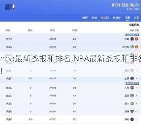 nba最新战报和排名,NBA最新战报和排名!