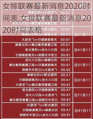 女排联赛最新消息2020时间表,女排联赛最新消息2020时间表格