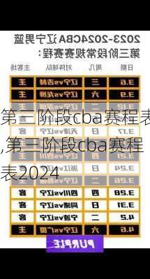 第三阶段cba赛程表,第三阶段cba赛程表2024