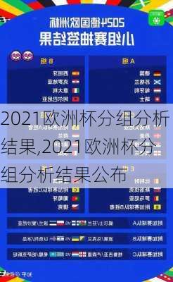 2021欧洲杯分组分析结果,2021欧洲杯分组分析结果公布