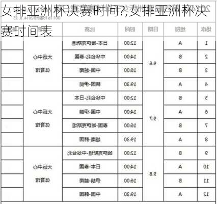 女排亚洲杯决赛时间?,女排亚洲杯决赛时间表