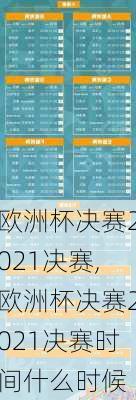 欧洲杯决赛2021决赛,欧洲杯决赛2021决赛时间什么时候