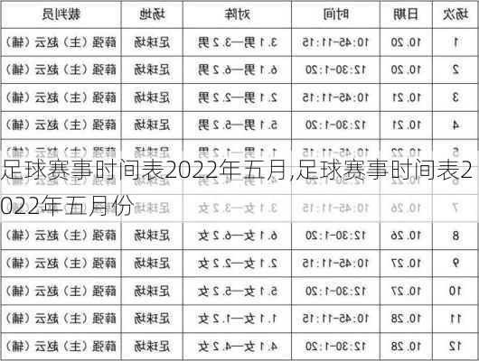 足球赛事时间表2022年五月,足球赛事时间表2022年五月份