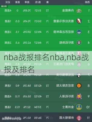 nba战报排名nba,nba战报及排名